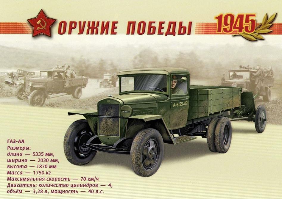 Военное оружие вов 1941 1945 картинки с названиями