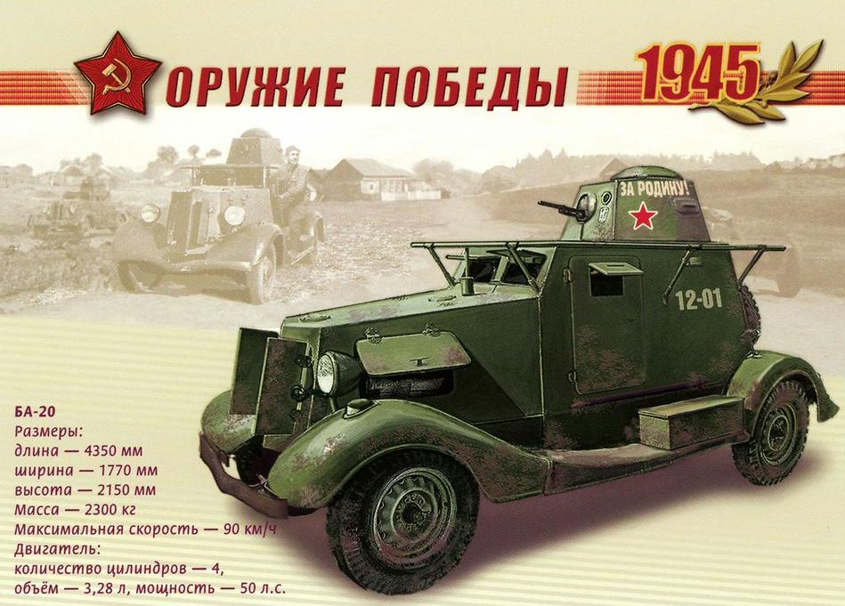 Военное оружие вов 1941 1945 картинки с названиями